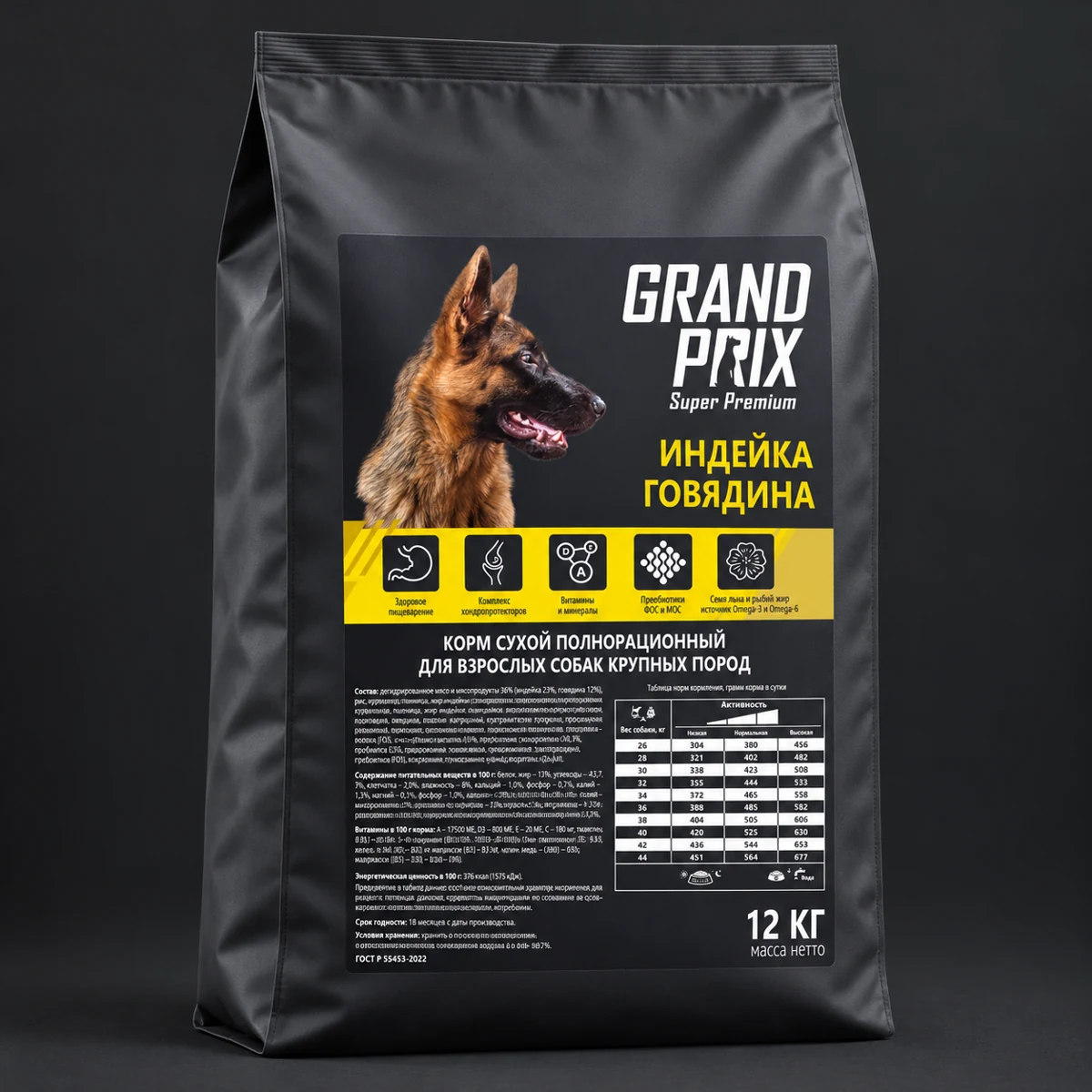 GRAND PRIX - визуализация нашей работы